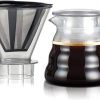 Amazon : $12.99 ($33.00)  Bodum Melior Pour Over Borosilicate Glass Coffee Dripper with Carafe Lid and Stainless Steel Filter, 20 Ounce, Clear