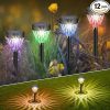 Amazon : $29.99 ($49.99) Solar Pathway Lights 12 Pack,Solar Lights Outdoor Waterproof Garden Lights Auto On/Off,Solar Lights for Outside Landscape Lighting Decorative for Yard Walkway Driveway Lawn (12Pack-Color)