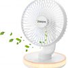 Amazon:$11.19 ($27.99)Portable Desk Fan with Circular LED Lights, 4 Speeds, 90° Rotation Adjustable Oscillating Fan, 4000mAh Rechargeable Fan, Battery Powered Quiet Personal Fan for Home Office, Detachable Cleaning (White)