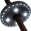 Amazon: $5.99 ($9.99) Patio Umbrella Light, 28 LED Lights at 200 lumens 3 Lighting Modes Cordless