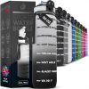 Amazon: $4.79 ($5.29) Motivational Water Bottle with Time Marker, 32 oz Water Bottle