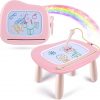 Amazon : $19.98 ($24.99)   Smasiagon Magnetic Drawing Board for Kids, Toddler Toys for 1-2 Year Old Girl, Portable Doodle Board Pad Learning and Educational Toys for Ages 1 2 3 Year Old Baby Girl Birthday Gift（Pink）
