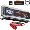 Amazon : $64.99 ($129.99) WOLFBOX 4000A Jump Starter,12V Car Battery Jumper Starter Portable with 65W Quick Charger,LED Display,88.8Wh Booster Jump Box Pack (10L Gas 10L Diesel Engine) with LED Light,Jumper Cables