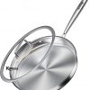 Amazon: $20.00 ($33.33) Tri-Ply Stainless Steel Frying Pan