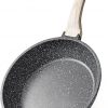 Amazon:  $14.99 ($21.99) Nonstick Frying Pan Skillet,Non Stick Granite Fry Pan Egg Pan